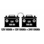 Սերիա Բացատրված զուգահեռ կապերը